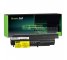 Green Cell Μπαταρία 42T5225 42T5227 42T5263 42T5265 για Lenovo ThinkPad R61 T61p R61i R61e R400 T61 T400