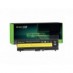Green Cell Μπαταρία 70+ 45N1000 45N1001 45N1007 45N1011 0A36303 για Lenovo ThinkPad T430 T430i T530i T530 L430 L530 W530