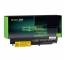Green Cell 42T5225 42T5227 42T5265 για Lenovo ThinkPad R61 R61e R61i T61 T61p T400 R400