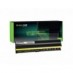 Green Cell Μπαταρία για Lenovo ThinkPad X100e X120e Edge E10