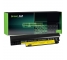Green Cell Akku 42T4812 42T4813 42T4815 για Lenovo ThinkPad Edge 13 E30