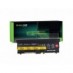 Green Cell Μπαταρία 70++ 45N1000 45N1001 45N1007 45N1011 0A36303 για Lenovo ThinkPad T430 T430i T530i T530 L430 L530 W530