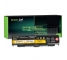 Green Cell Μπαταρία 45N1144 45N1147 45N1152 45N1153 45N1160 για Lenovo ThinkPad T440p T540p W540 W541 L440 L540