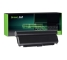 Green Cell Akku 45N1153 για Lenovo ThinkPad T440P T540P W540 W541 L440 L540