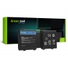 Green Cell Laptop 2F8K3 για Dell Alienware 17 18