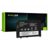 Green Cell Akku 01AV411 01AV412 01AV413 για Lenovo ThinkPad E470 E475