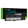Green Cell Μπαταρία L18L3P71 L18M3P71 για Lenovo ThinkPad T590 T15 P15s P53s