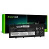 Green Cell Μπαταρία L17L3P71 L17M3P71 L17M3P72 για Lenovo ThinkPad T480s
