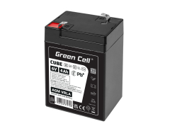 GC Green Cell