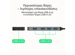 Adapter Basic HUB Greencell USB-A 4in1 (4×USB 3.0) – γρήγορη μεταφορά έως 5 Gb/s, αλουμινένιο περίβλημα