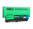 Green Cell Μπαταρία 70+ 45N1000 45N1001 45N1007 45N1011 0A36303 για Lenovo ThinkPad T430 T430i T530i T530 L430 L530 W530