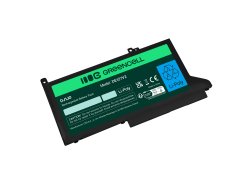 Green Greencell
