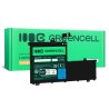 Green Cell Μπαταρία L19C3PF1 L19D3PF1 L19L3PF8 L19M3PF1 για Lenovo ThinkBook 14-IIL 14-IML 15-IIL 15-IML