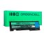 Green Cell Μπαταρία 45N1036 45N1037 45N1038 42T4844 42T4845 42T4847 0A36287 για Lenovo ThinkPad T420s T420si T430s T430si
