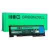 Green Cell Μπαταρία 45N1036 45N1037 45N1038 42T4844 42T4845 42T4847 0A36287 για Lenovo ThinkPad T420s T420si T430s T430si
