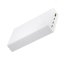 Green Cell PowerPlay20s λευκό Power Bank 20000mAh 22.5W PD USB C εξωτερική μπαταρία κινητού τηλεφώνου